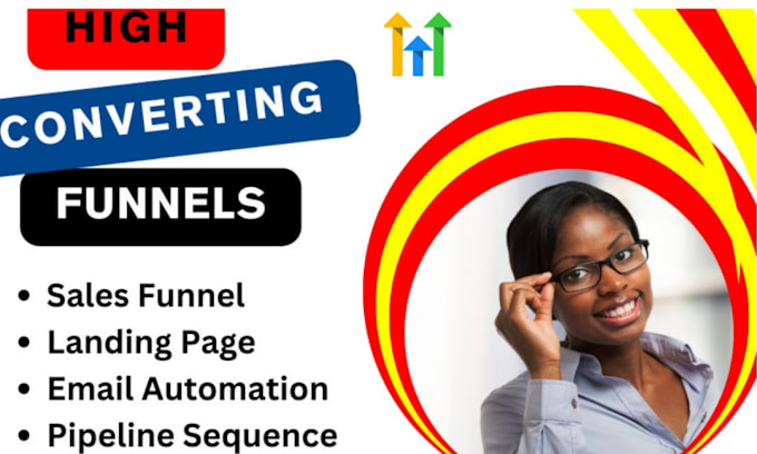 Gig Preview - Get sales funnel in clickfunnels systeme io gohighlevel landing page design