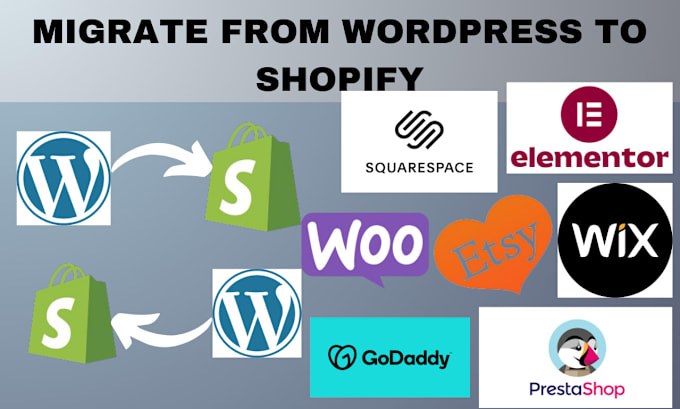 Gig Preview - Copy clone website transfer website domain migrate from wix godaddy to shopify