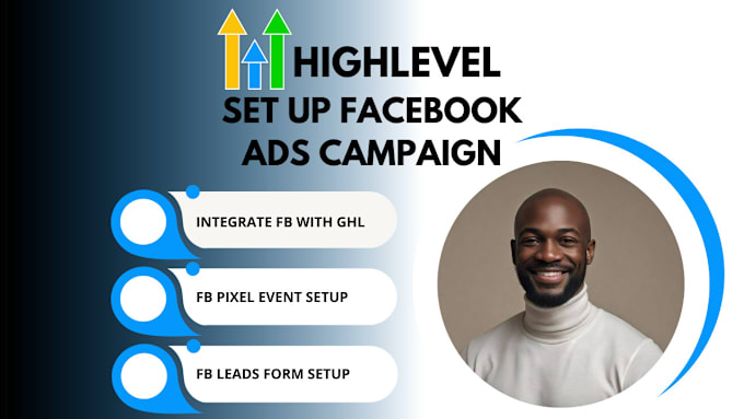 Gig Preview - Setup fb ads, instagram ads campaign on gohighlevel, integrate facebook with ghl