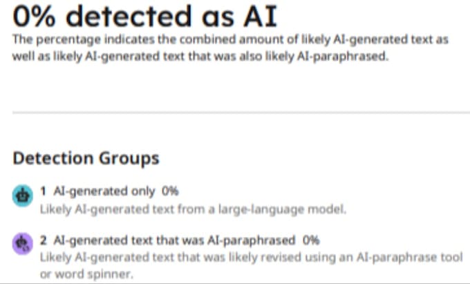 Gig Preview - Rewrite, edit, proofread and humanize chatgtp ai content