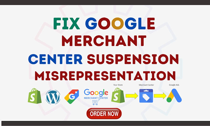 Gig Preview - Fix issues related to google merchant center misrepresentation gtin