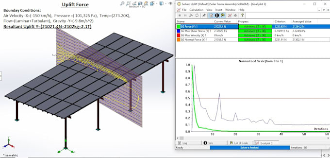 Gig Preview - Make fea and cfd analysis in solid works and ansys