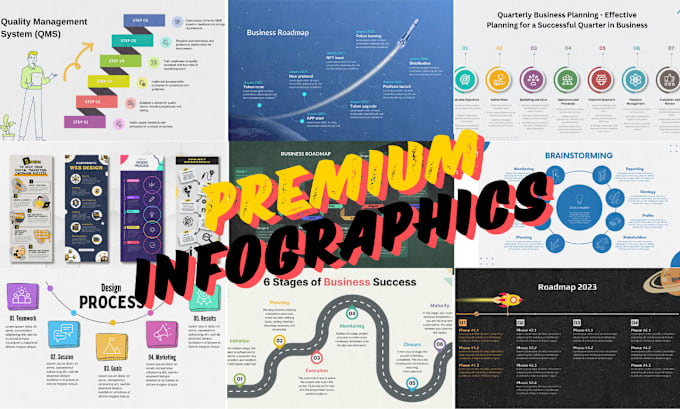 Gig Preview - Create engaging and professional infographics