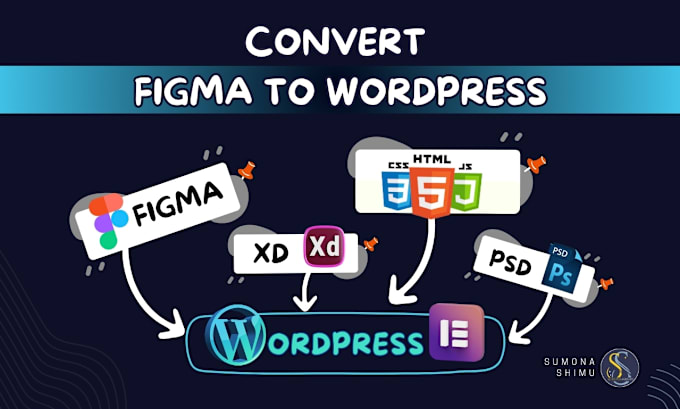 Gig Preview - Convert figma, PSD or xd to modern wordpress website