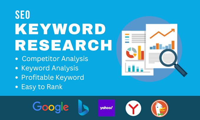 Gig Preview - Do keyword research and competitor analysis for better SEO results