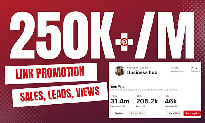 Gig Preview - Promote your link on my pinterest account 260k monthly views