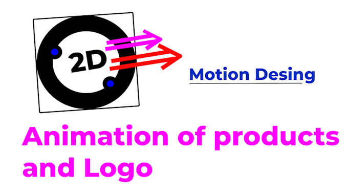 Gig Preview - Create professional 2d motion design, specializing in logo and product animation