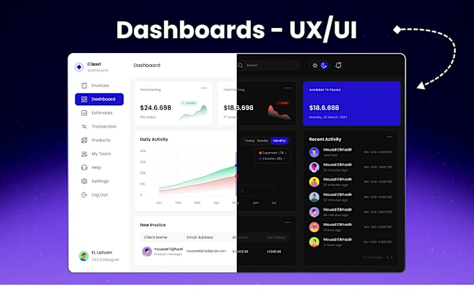 Bestseller - create modern UI UX designs for dashboards, crms and web apps in figma