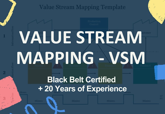 Gig Preview - Assist you in value stream mapping projects