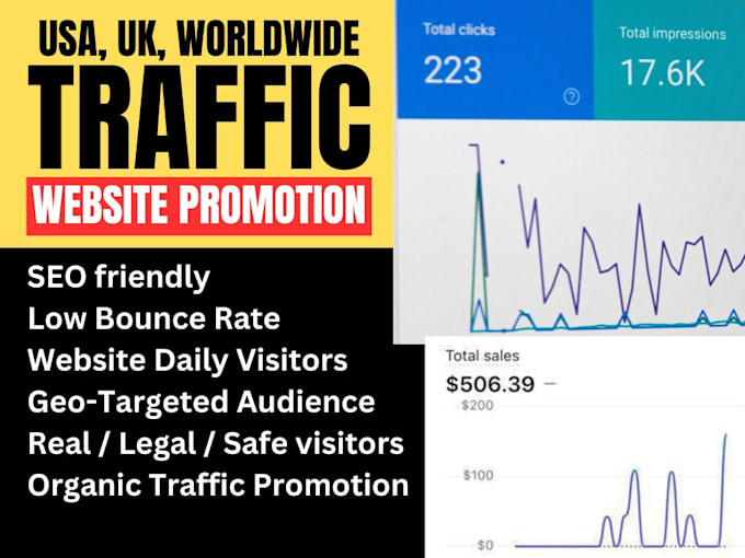 Gig Preview - Do organic website traffic increase sales, to boost your online presence