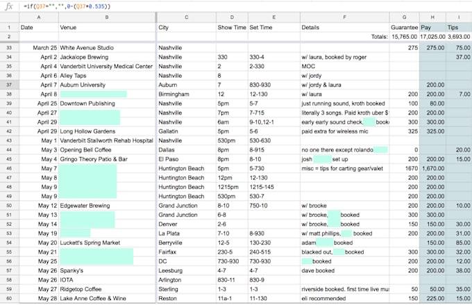 Gig Preview - Do data entry data cleaning data analysis and data visualization on excel