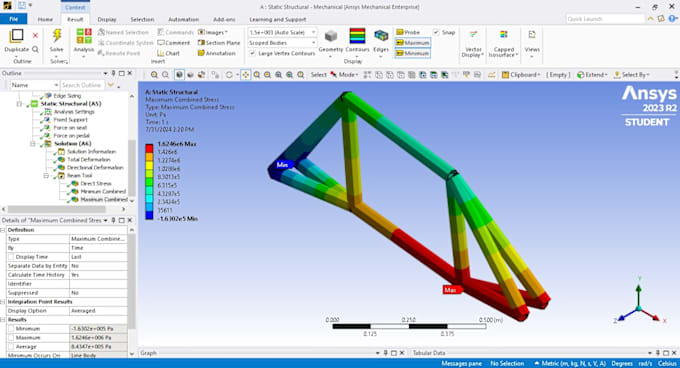 Bestseller - perform fea, cfd and structural analysis using ansys abaqus