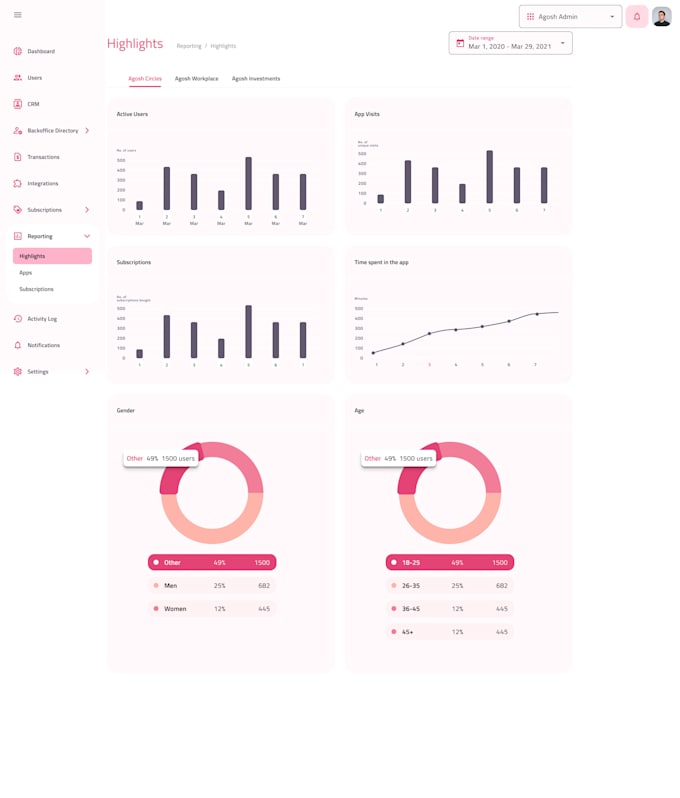 Gig Preview - Be your fullstack software engineer