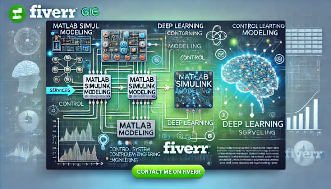 Gig Preview - Do matlab simulink modeling deep learning modeling control system engineering