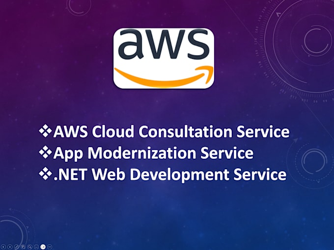 Bestseller - provide consultation on app modernization services with AWS cloud