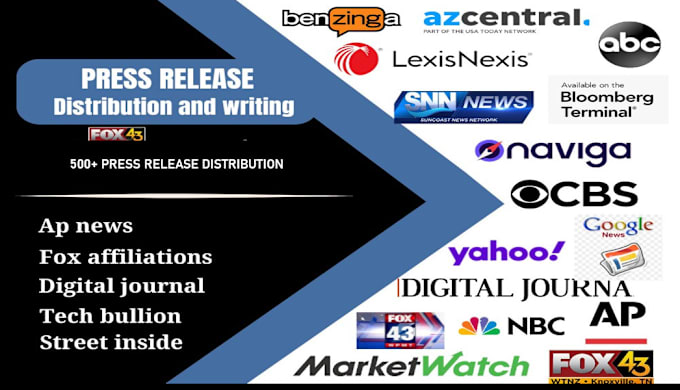 Gig Preview - Distribute press release, submit press release, article writing press release