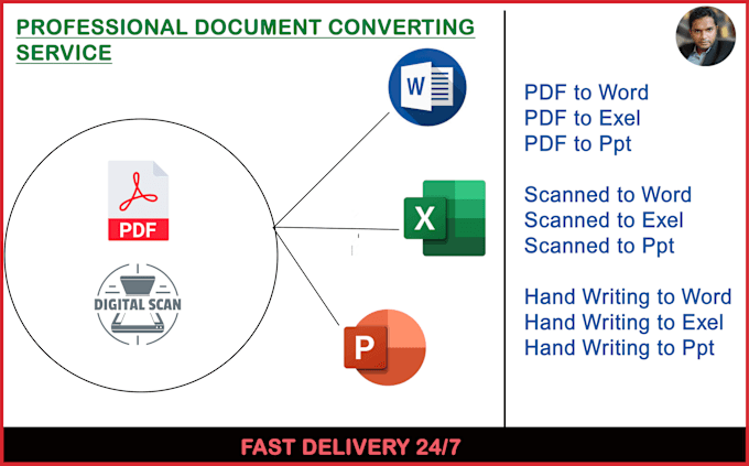 Gig Preview - Fast file conversion PDF word excel image reliable format conversion service