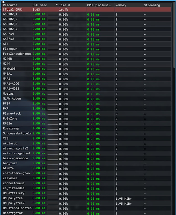 Gig Preview - Give u a qbcore milsim server