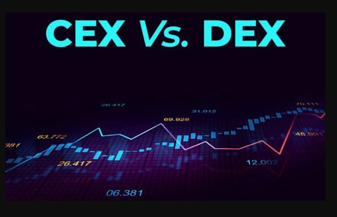 Gig Preview - Setup crypto trading bot on dex or cex and copy trading bot