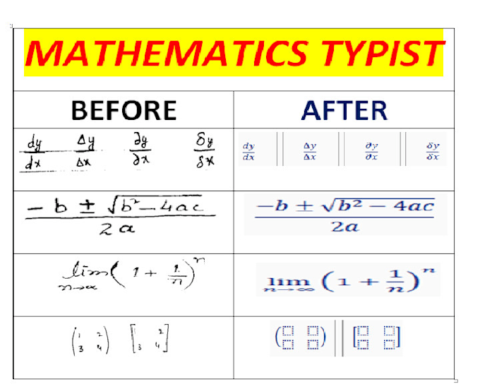 Gig Preview - Type mathematics, physics and chemistry papers