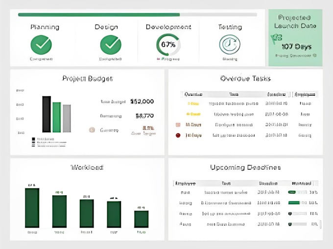 Gig Preview - Develop custom web application, responsive website, cms, API integration, CRM