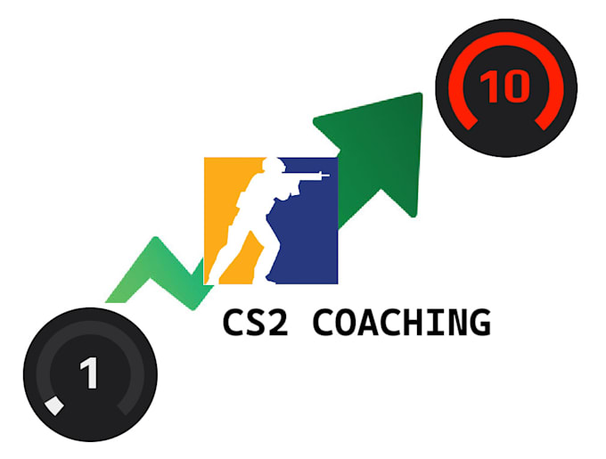 Bestseller - coach you at cs2 in mechanics and gamesense