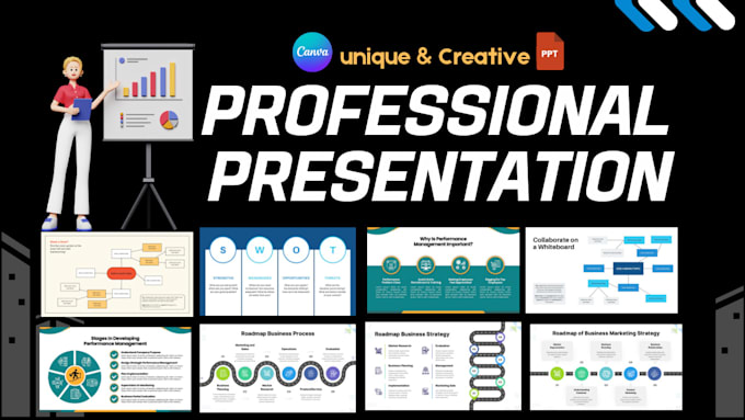 Gig Preview - Design professional powerpoint presentation