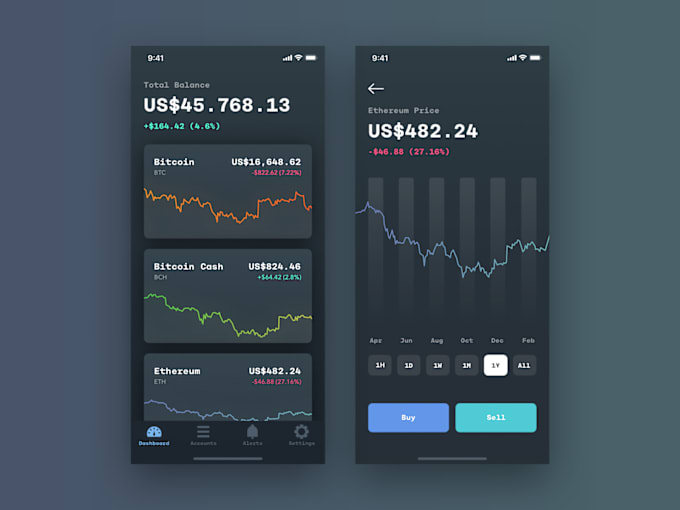 Gig Preview - Develop forex trading app, stock trading app, trading app, wallet app, trading