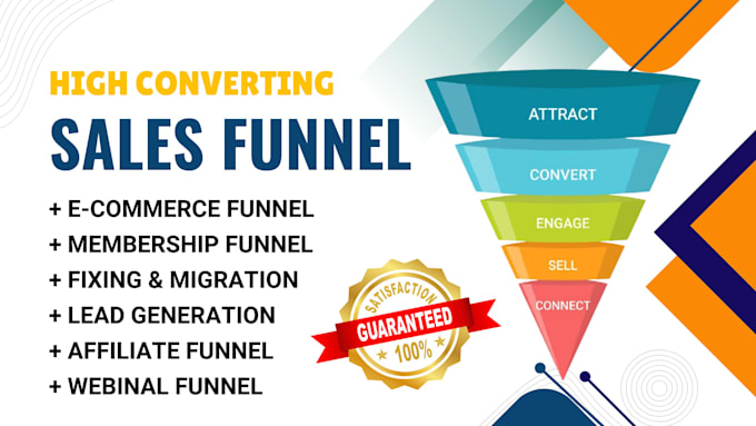 Gig Preview - Build sales funnel on gohighlevel ghl clickfunnels 2 0 systeme io kajabi expert