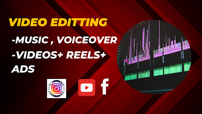 Gig Preview - Edit reels shorts and youtube videos or cashcow videos