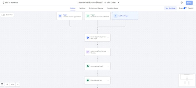 Gig Preview - Do automate, as a gohigh level expert