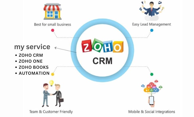 Gig Preview - Set up zoho crm zoho one crm zoho books automation