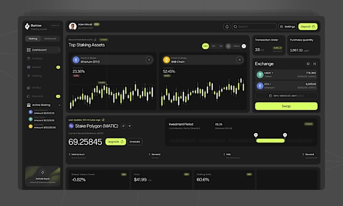 Gig Preview - Develop crypto trading app stock trading app forex trading app trading app