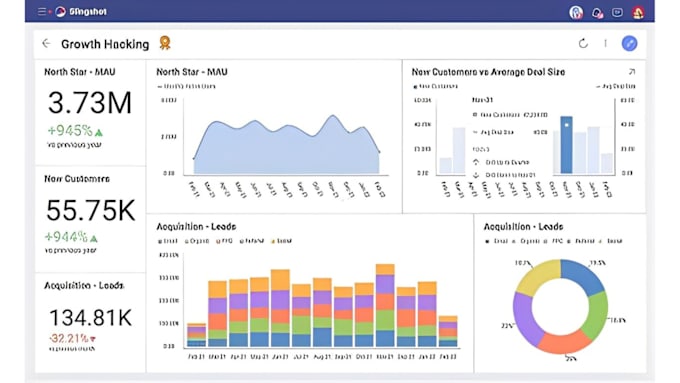 Gig Preview - Develop web application, saas website, crm software, pos, custom website, erp