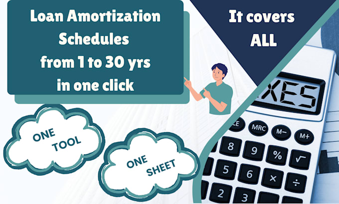 Gig Preview - Get you a fully automated self driven loan amortization from 1 to 30 years