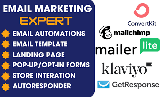 Gig Preview - Design mailchimp klaviyo mailerlite convertkit email template newsletter