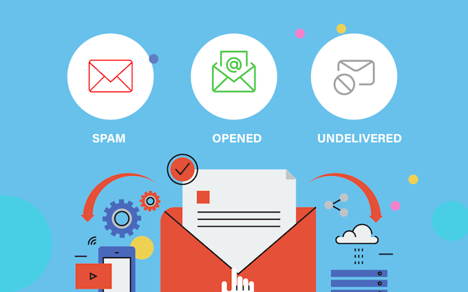 Gig Preview - Fix spf, dkim, dmarc and reduce spam for better email deliverability