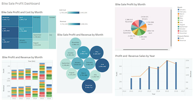 Gig Preview - Be your tableau specialist