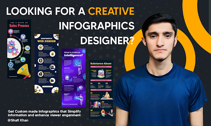 Gig Preview - Design unique infographics within 12 hour