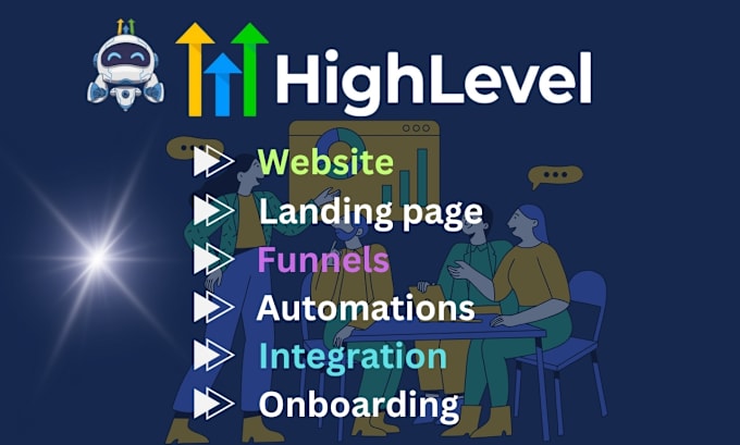 Gig Preview - Gohighlevel workflow,saas,funnel,snapshot,ghl automation go high level chatbot