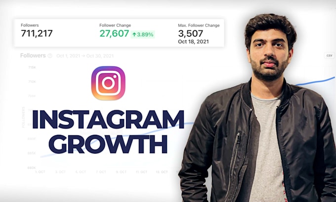 Bestseller - do professionally grow your instagram account