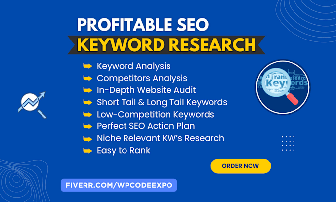 Gig Preview - Do best SEO keyword research and competitor analysis