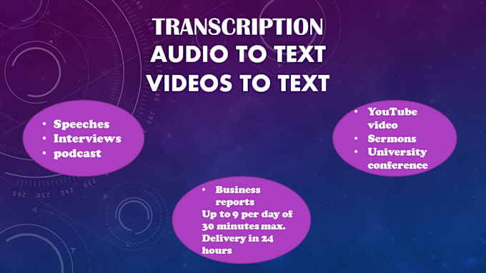 Bestseller - 9 daily transcripts up to 30 minutes each