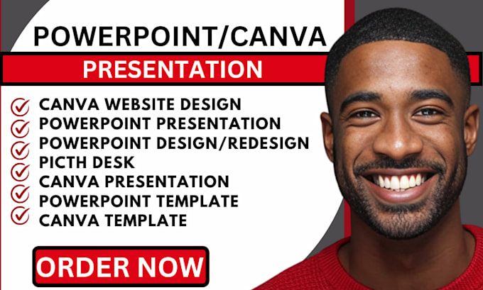 Gig Preview - Canva design canva template design powerpoint redesign powerpoint presentation