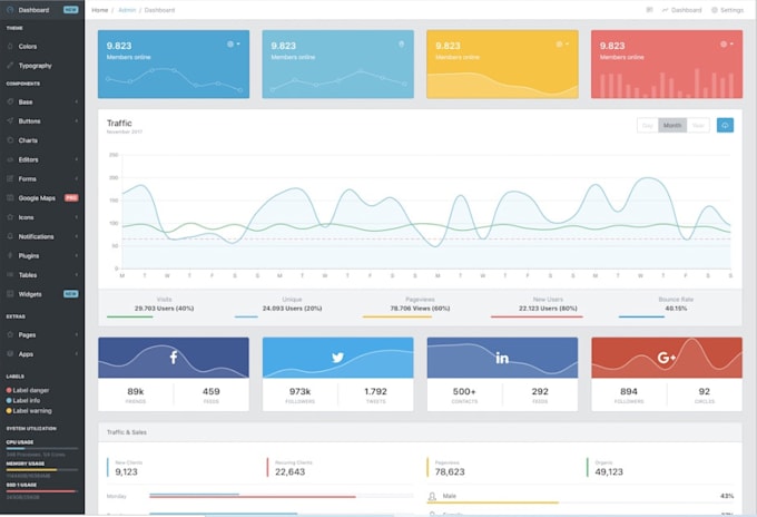 Gig Preview - Custom web automation ai integration ai saas app, stock management system web ai