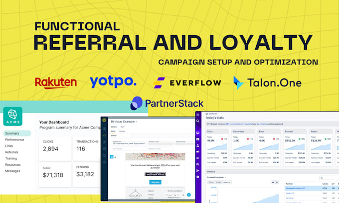 Gig Preview - Setup talon one partnerstack everflow yotpo rakuten referral loyalty program