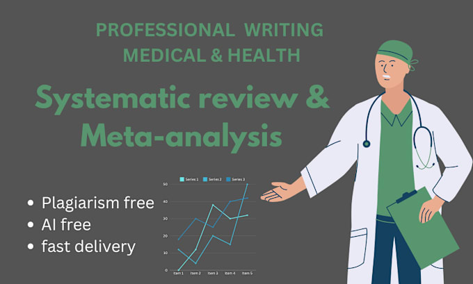 Gig Preview - Do systematic review and meta analysis on any medical topic