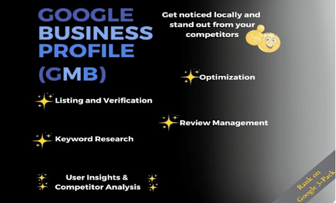 Gig Preview - Set up an automated google my business listing for local businesses