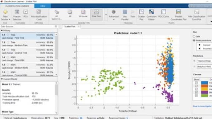 Gig Preview - Provide high quality simulations for your engineering projects using matlab