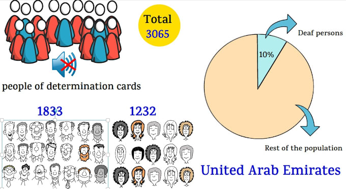 Bestseller - animate an eye catching whiteboard animation explainer video